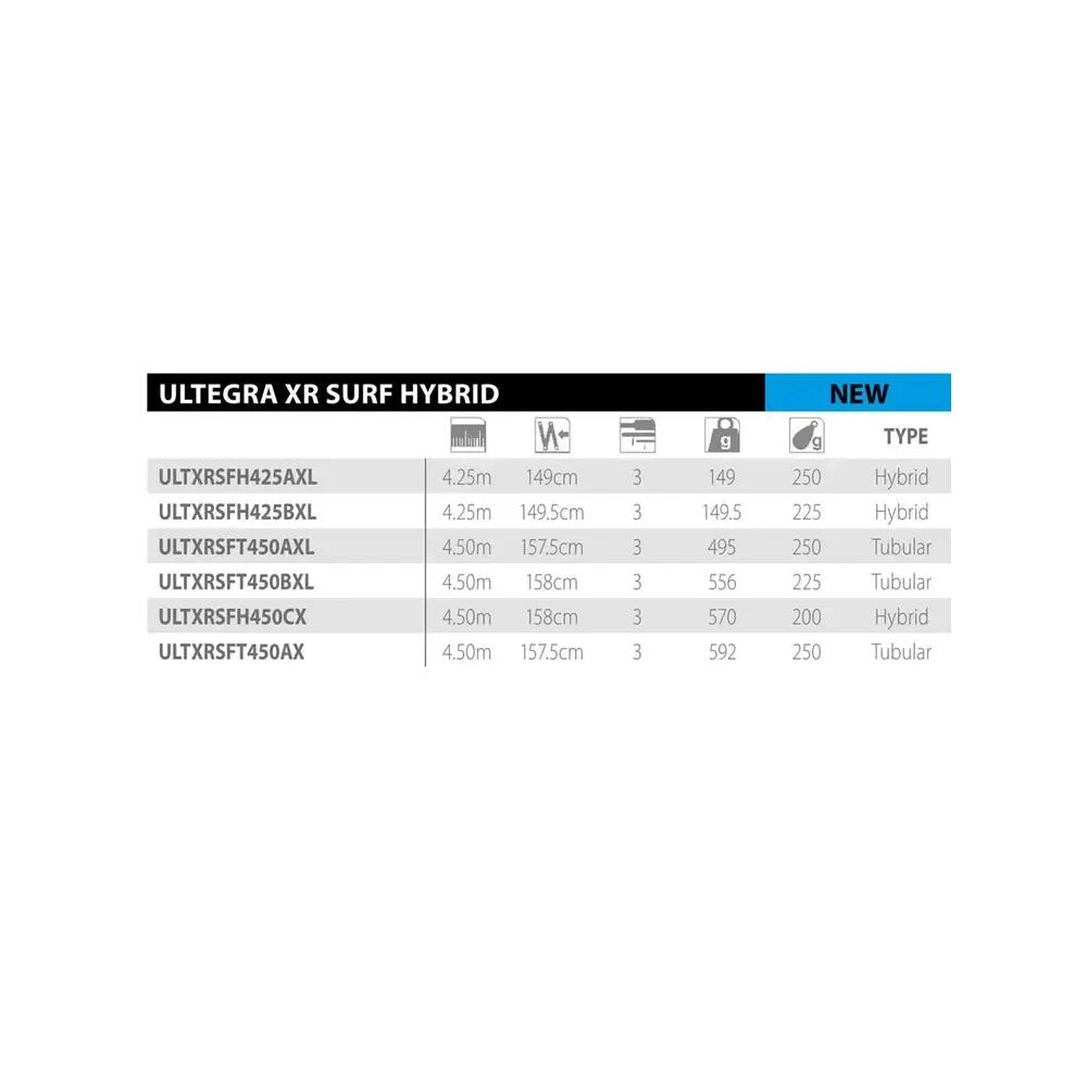 Surfhengel Shimano Ultegra XR T 450 BX 2/7