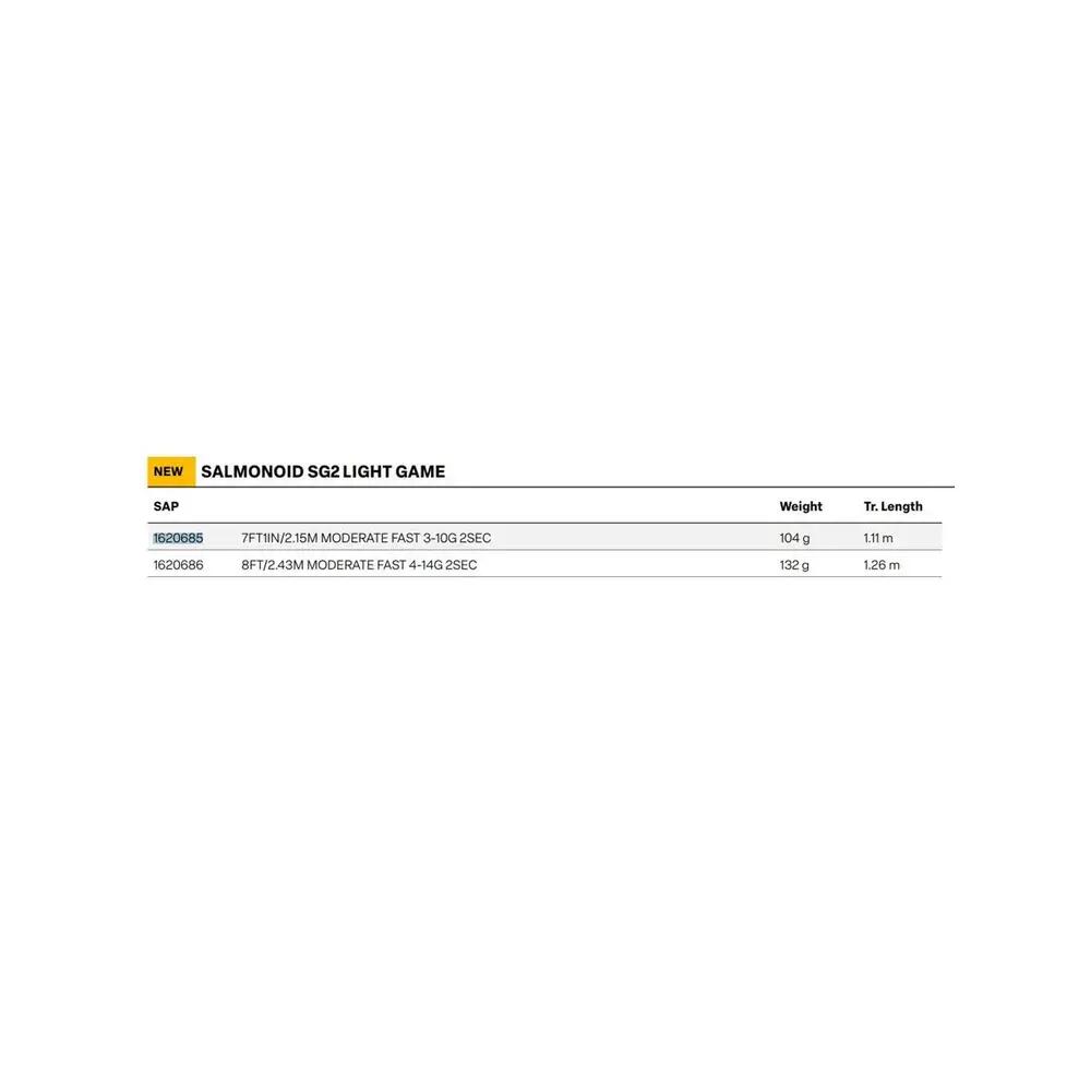 Savage Gear Salmonoid Sg2 Light Game 2.43m 4-14g - Spinnrute 2/5
