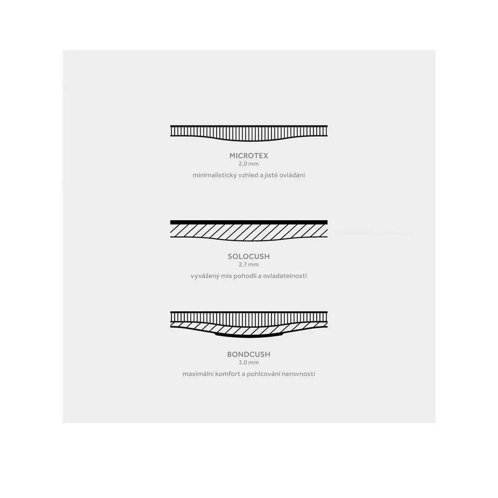 Ruban de guidon Fizik Tempo Bondcush Classic Zwart 4/8