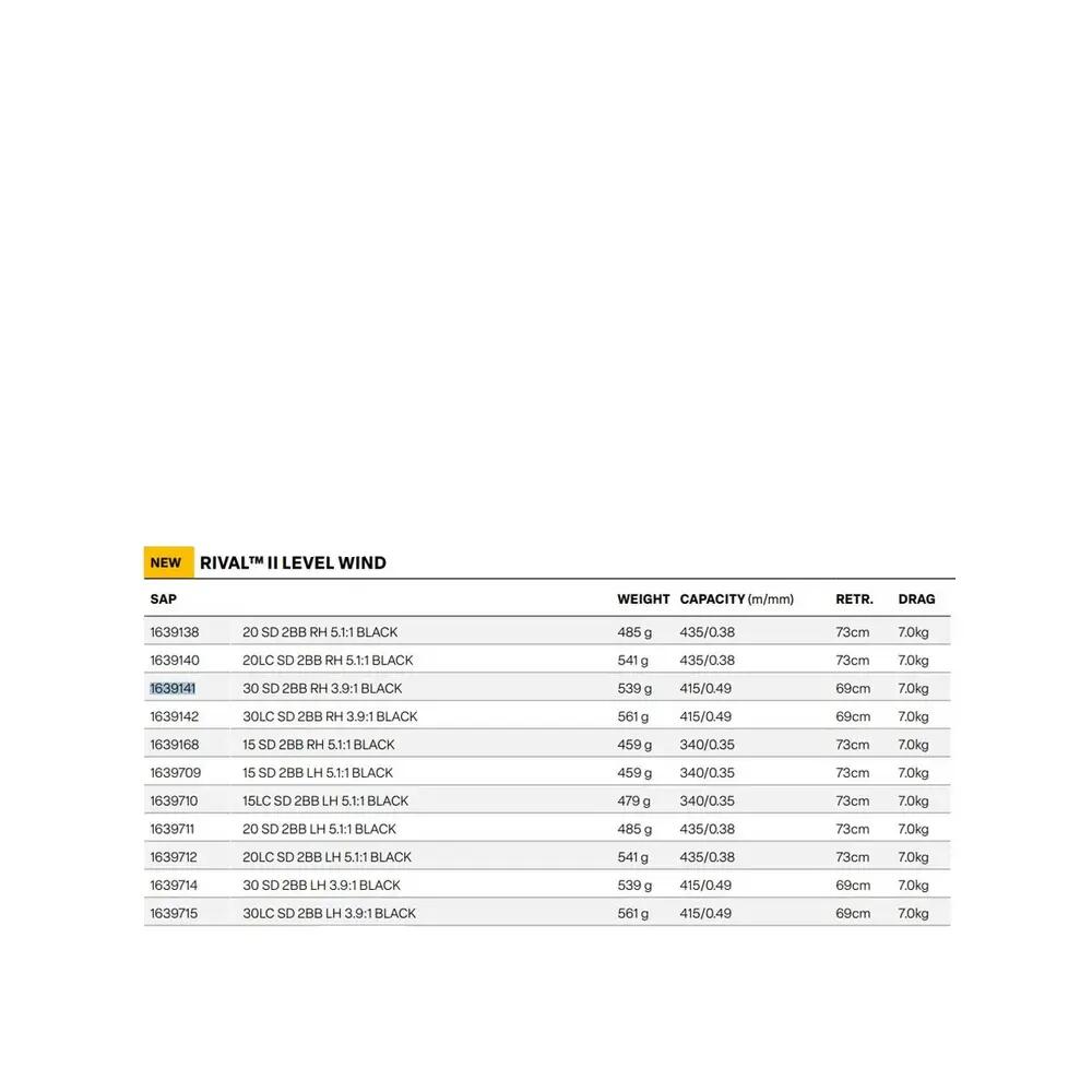 Penn Rival II Level Wind 30 SD RH - Rechtshand Multirolle 2/2