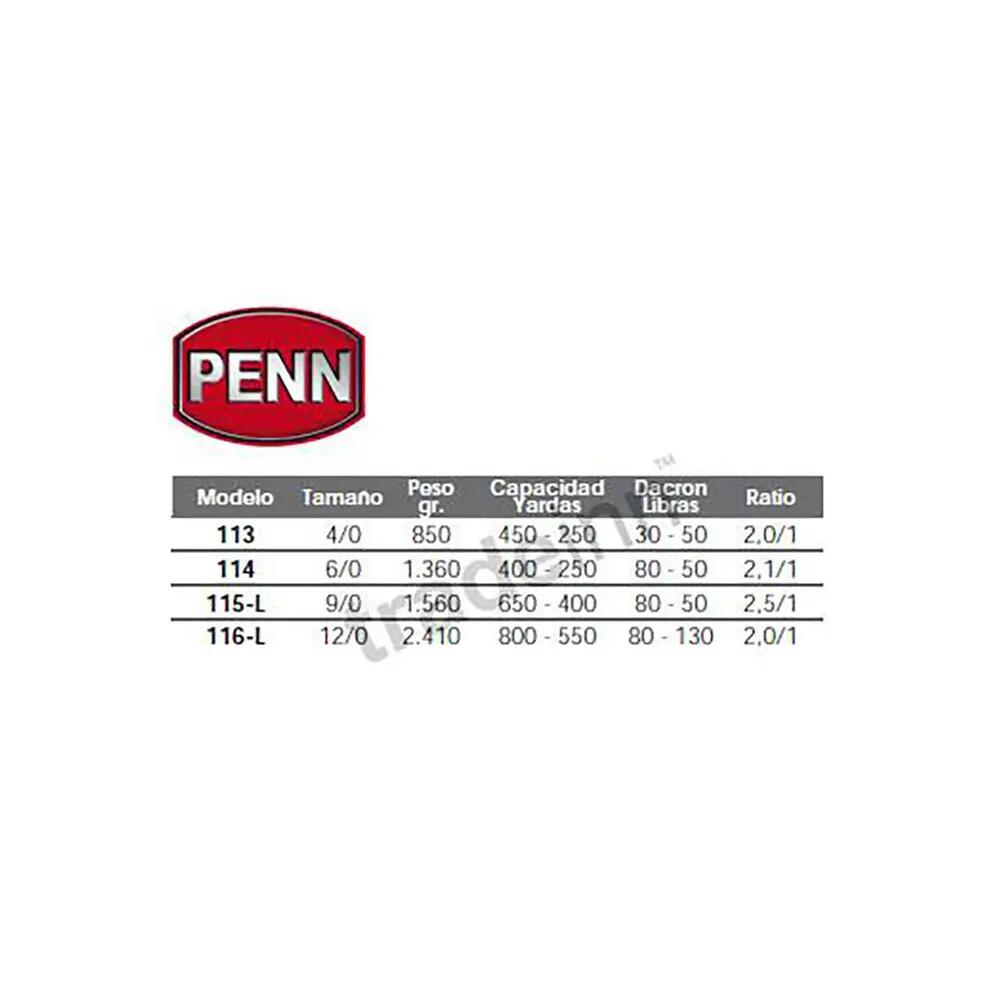 Moulinet mer traine Penn Senator Big Game 9/0 Reel 4/4