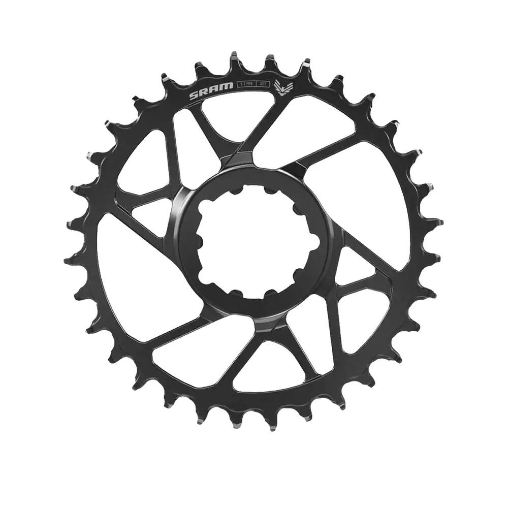 SRAM picture