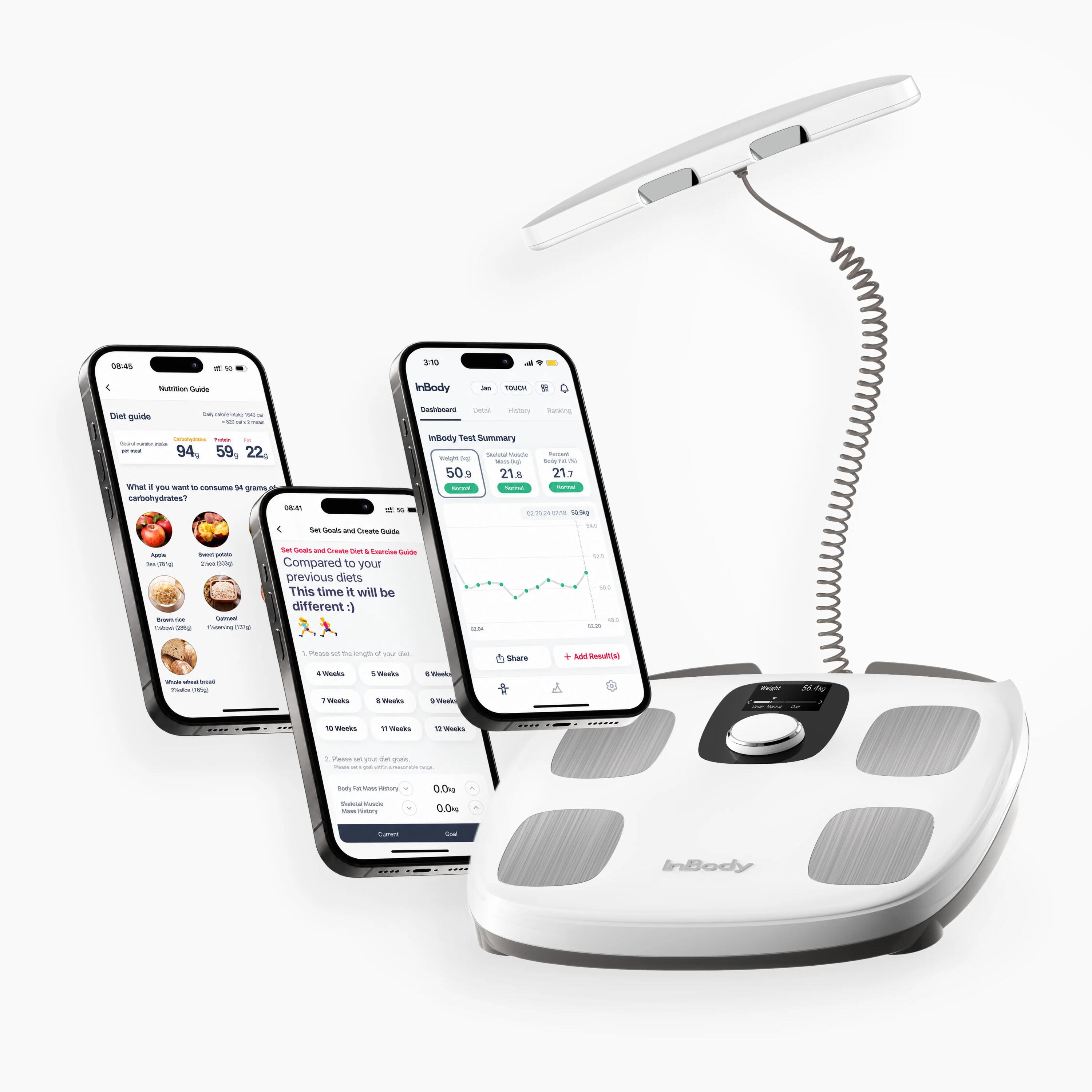 InBody Dial H30 | Bilancia Intelligente | Grasso, massa muscolare e più | Wi-Fi 5/8