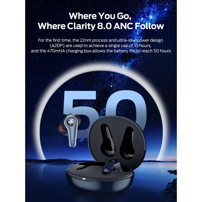 Ecouteurs intra-auriculaires True Wireless Monster Clarity 8.0 Anc bleu nuit 5/5