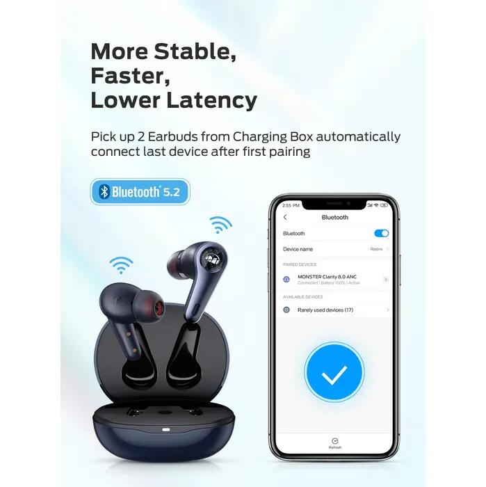 Ecouteurs intra-auriculaires True Wireless Monster Clarity 8.0 Anc bleu nuit 3/5