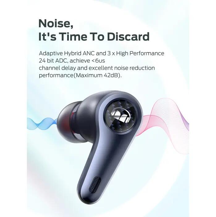 Ecouteurs intra-auriculaires True Wireless Monster Clarity 8.0 Anc bleu nuit 2/5