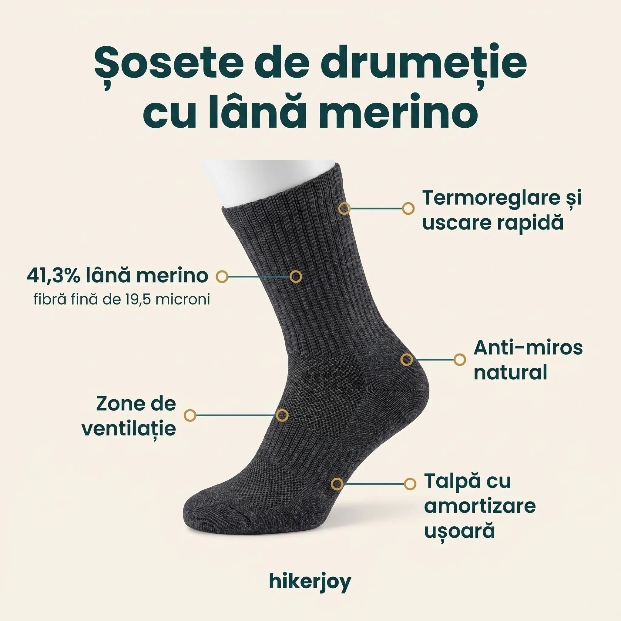 Sosete Hiking Lana Merino – Amortizare, Anti-Miros, Gri Inchis, L (39-43) 2/8