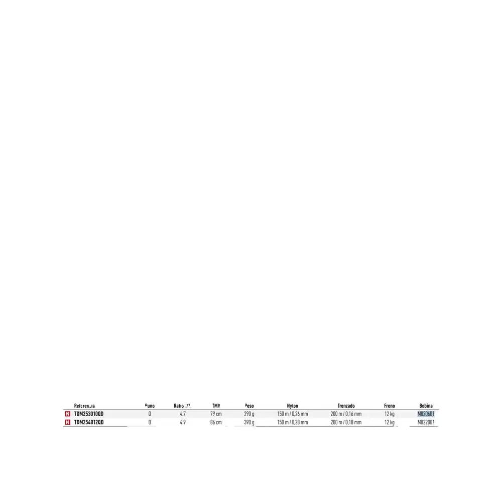 Bobine de rechange DAIWA TDM254012QD 2/2