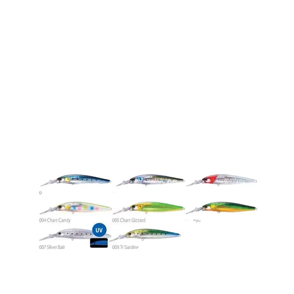 SHIMANO picture