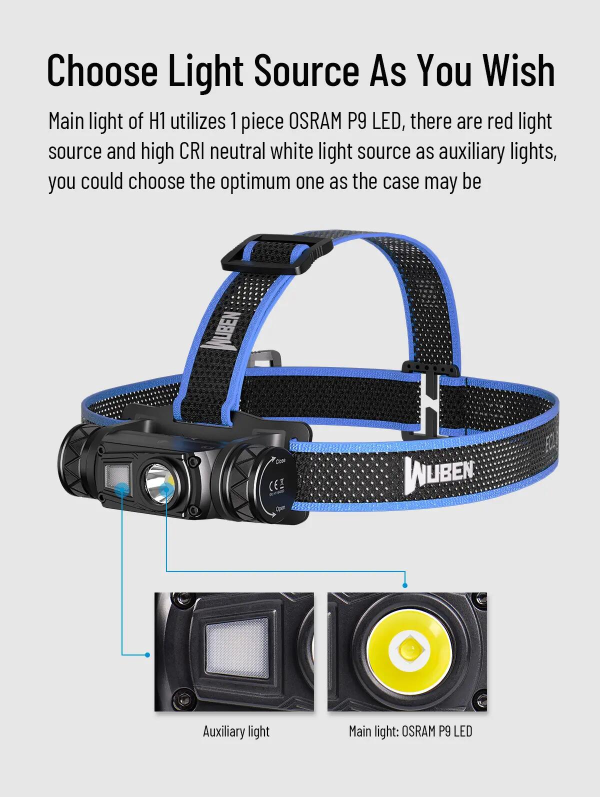 Wandelen – Oplaadbare hoofdlamp, 1200 lm, Zwart – WUBEN H1 9/15