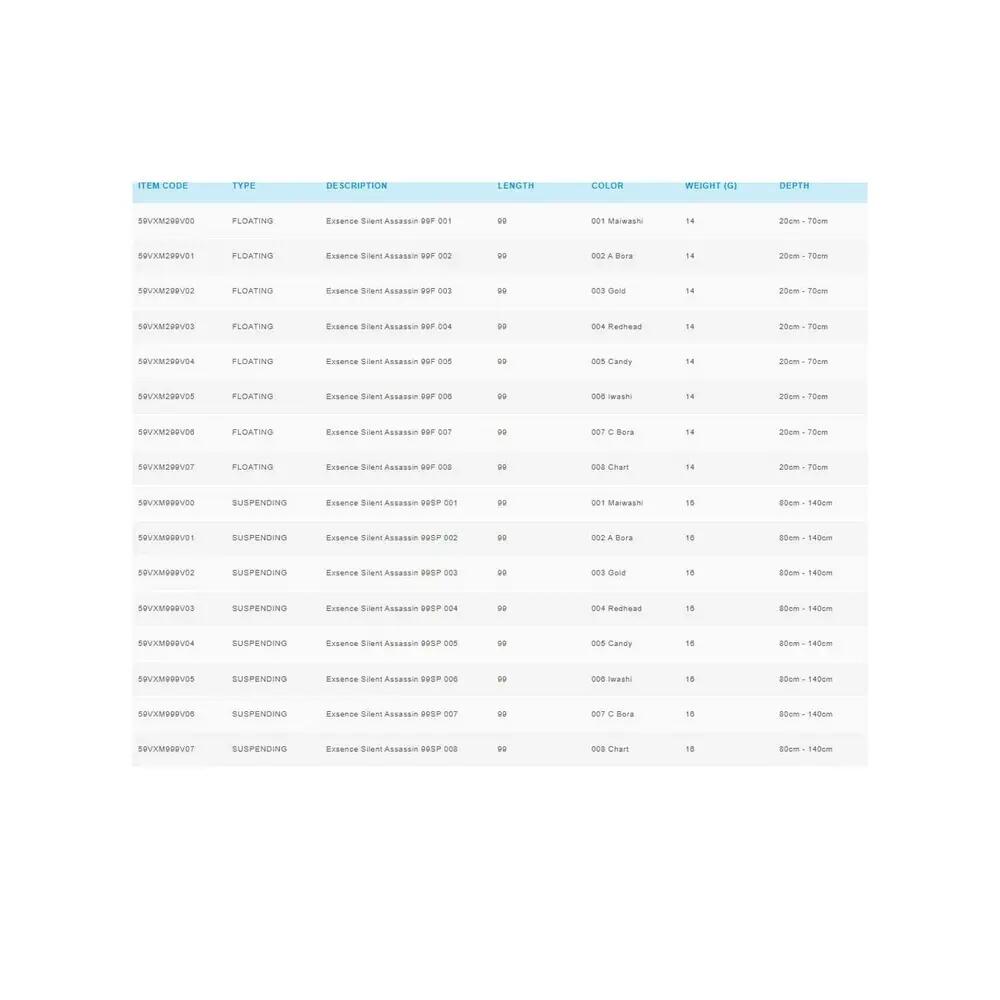Appât de pêche Shimano Exsence Silent Assassin Multicolor 3/3