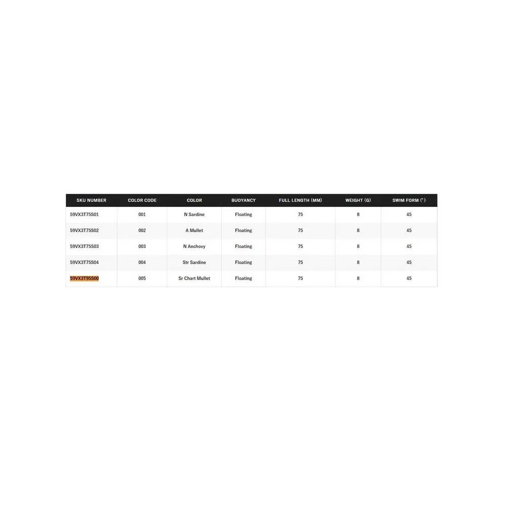Appât de pêche Shimano Exsence Galaslide 95F Silber 3/5