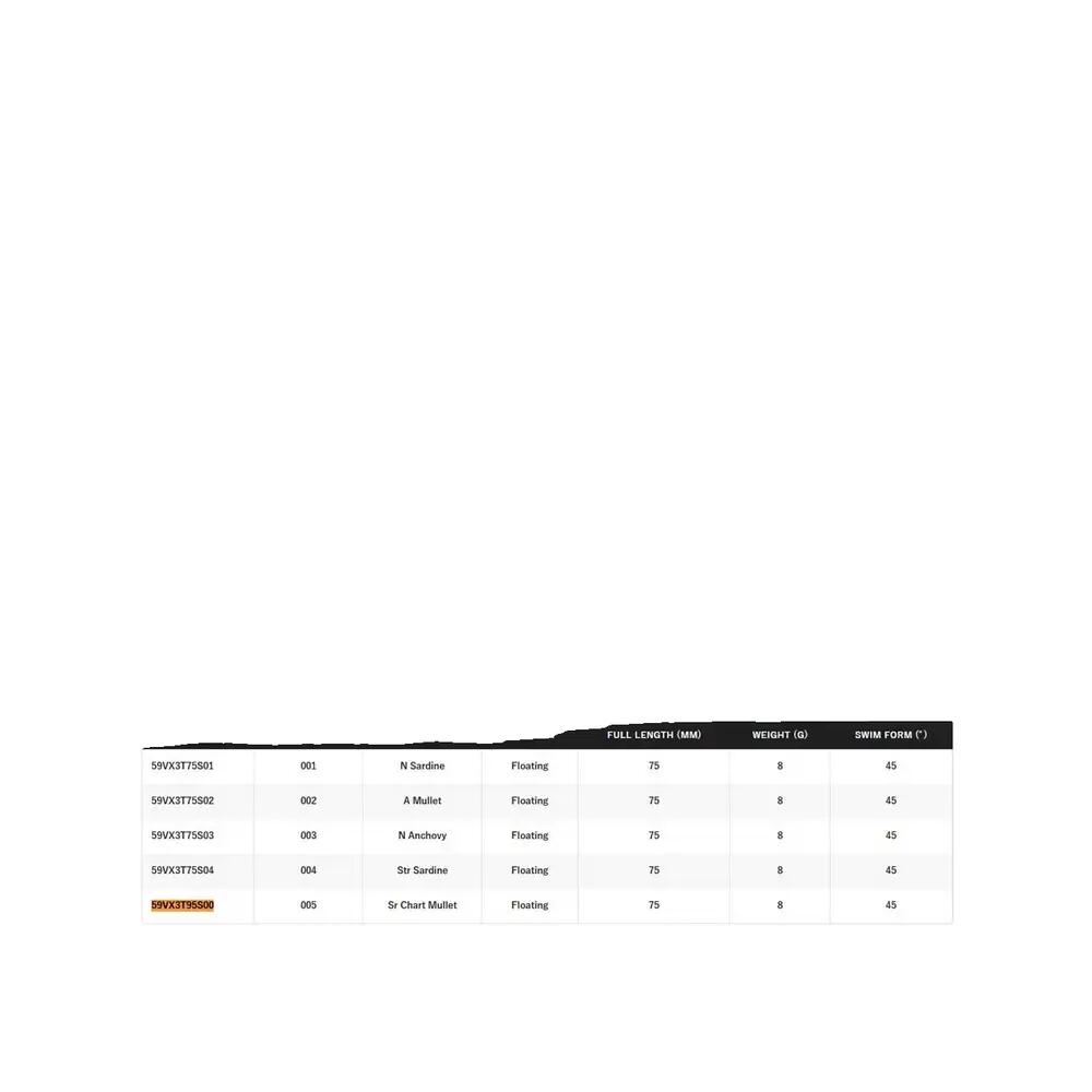 Appât de pesca Shimano Exsence Galaslide 95F Argento 3/5
