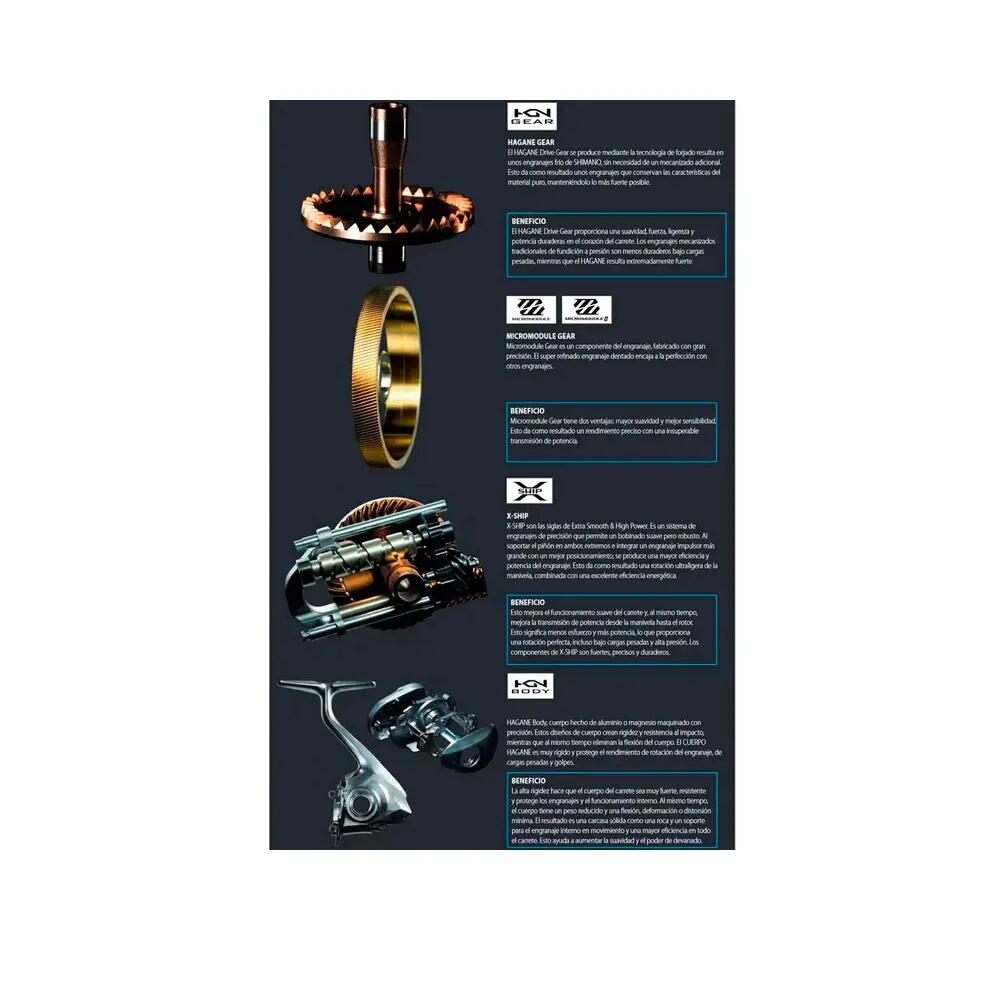 Shimano Talica II RH Fishing Reel Gold/Silver 3/6