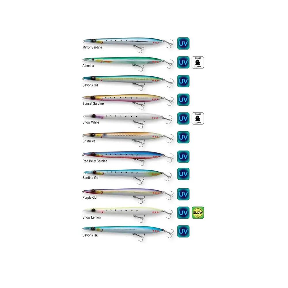 Stickbait di superficie Savage Gear Surf Walker 2.0 Argento 2/10