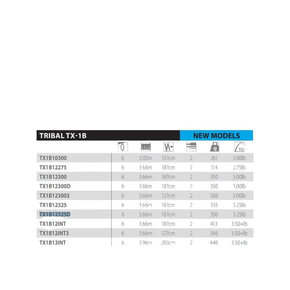 Wędka Shimano TX-1B Distance 2/3
