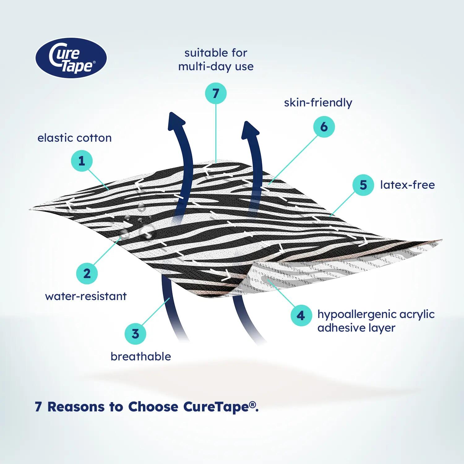 Kinesiotape CureTape® SPORTS Art Zebra 3/6