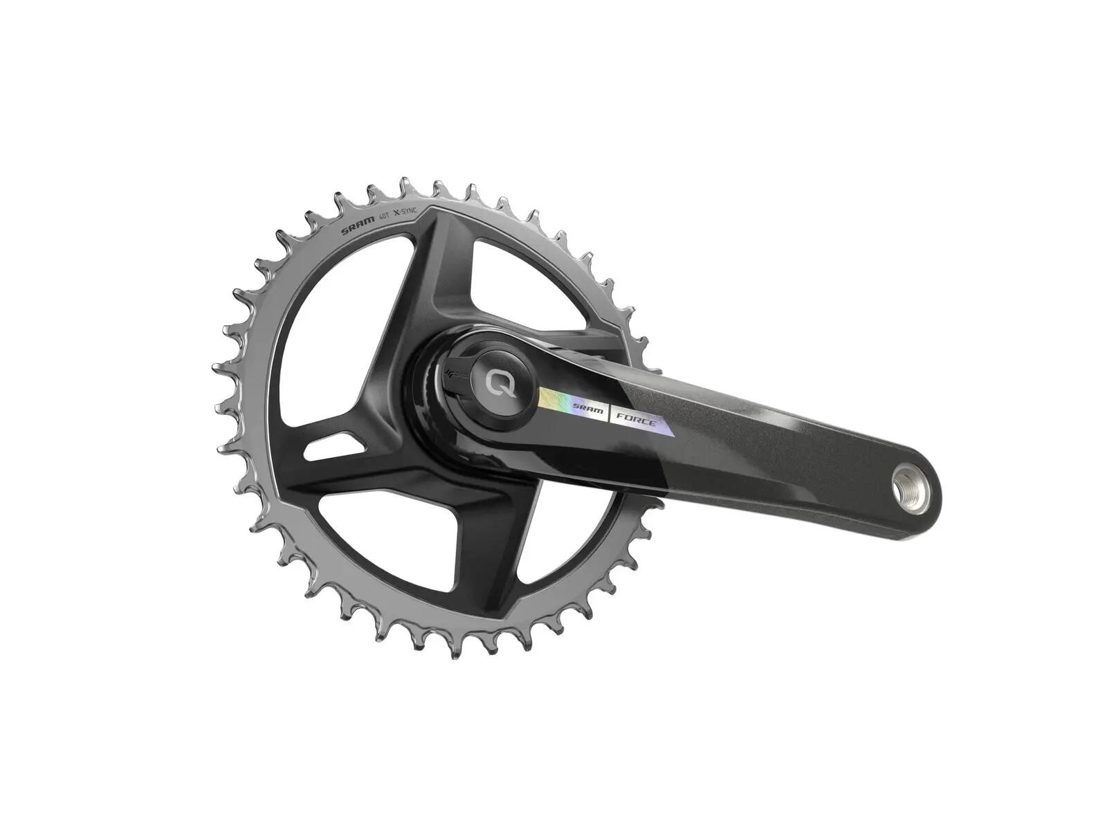 SRAM picture