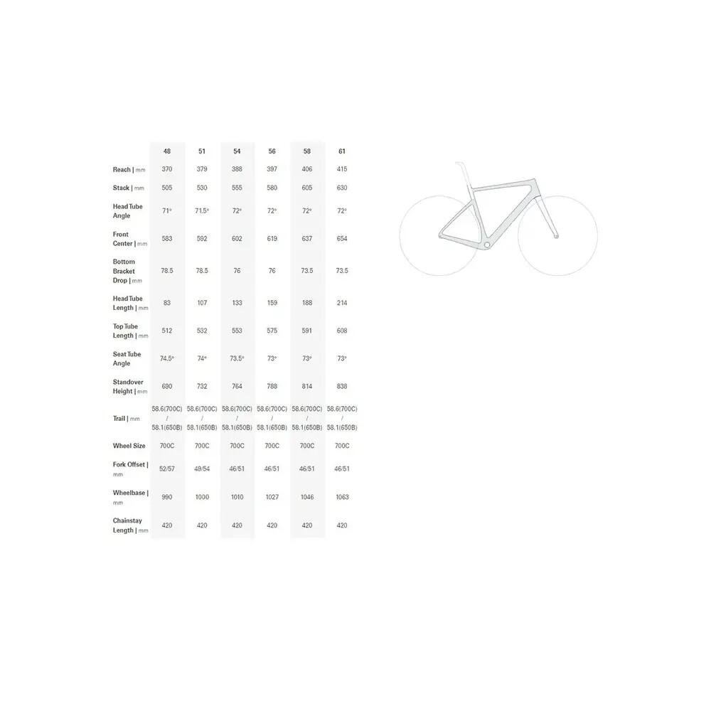 Bicicleta de gravel Cervélo Aspero GRX RX815 Di2 Violeta 2/2
