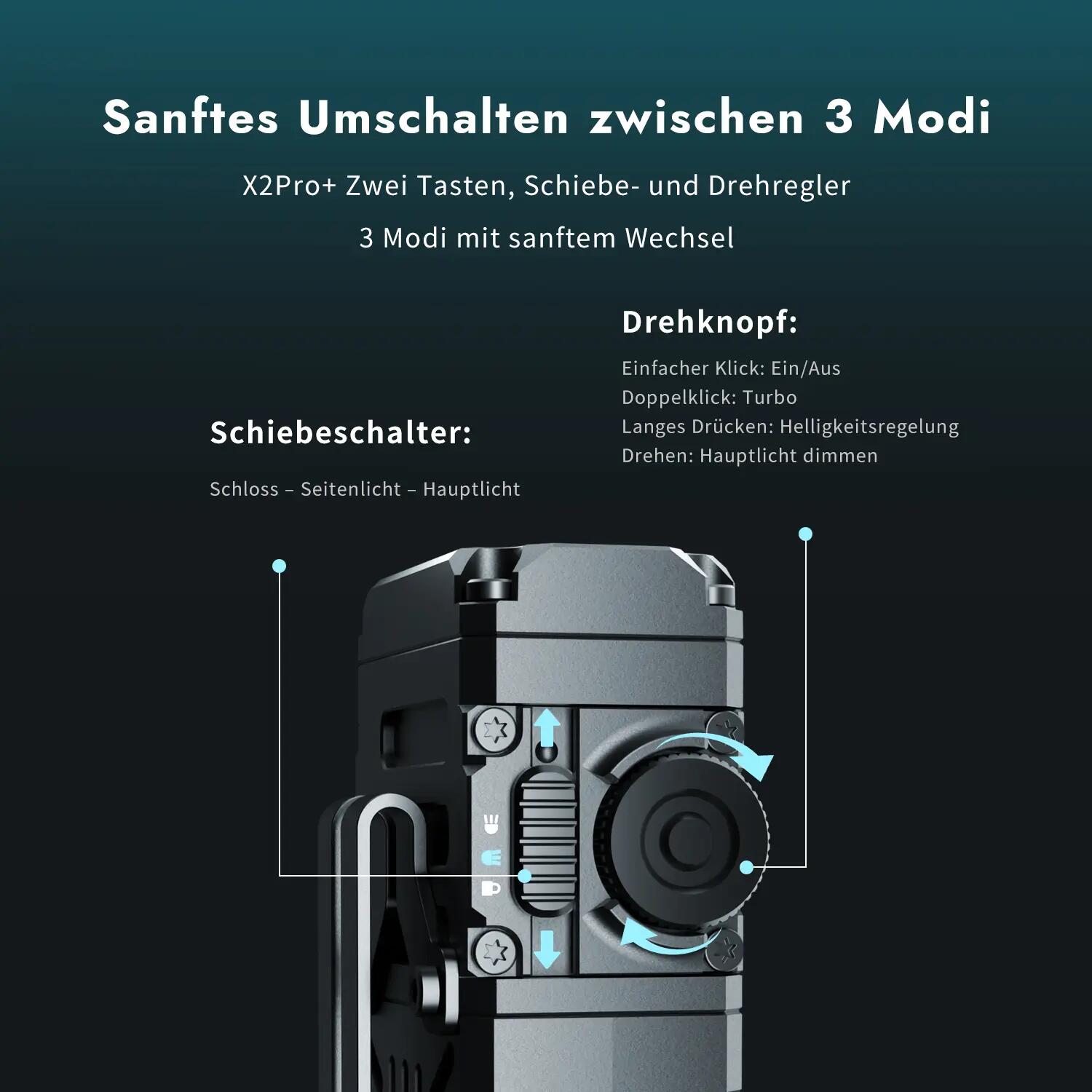 Wandern – Lampe mit Weiß- und Rotlicht, 1500 lm, Schwarz – WUBEN X2 Pro+ 8/15