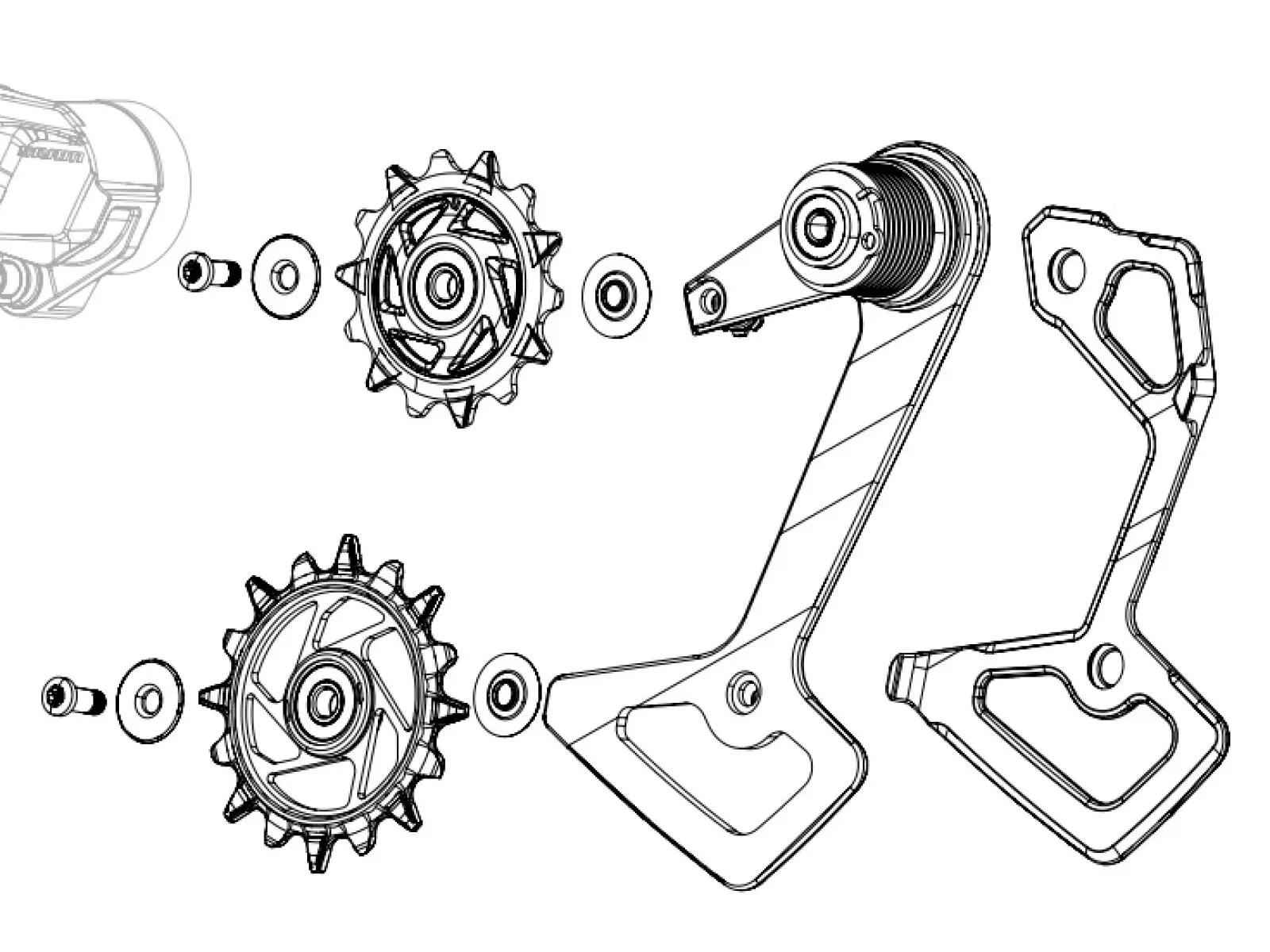 SRAM picture