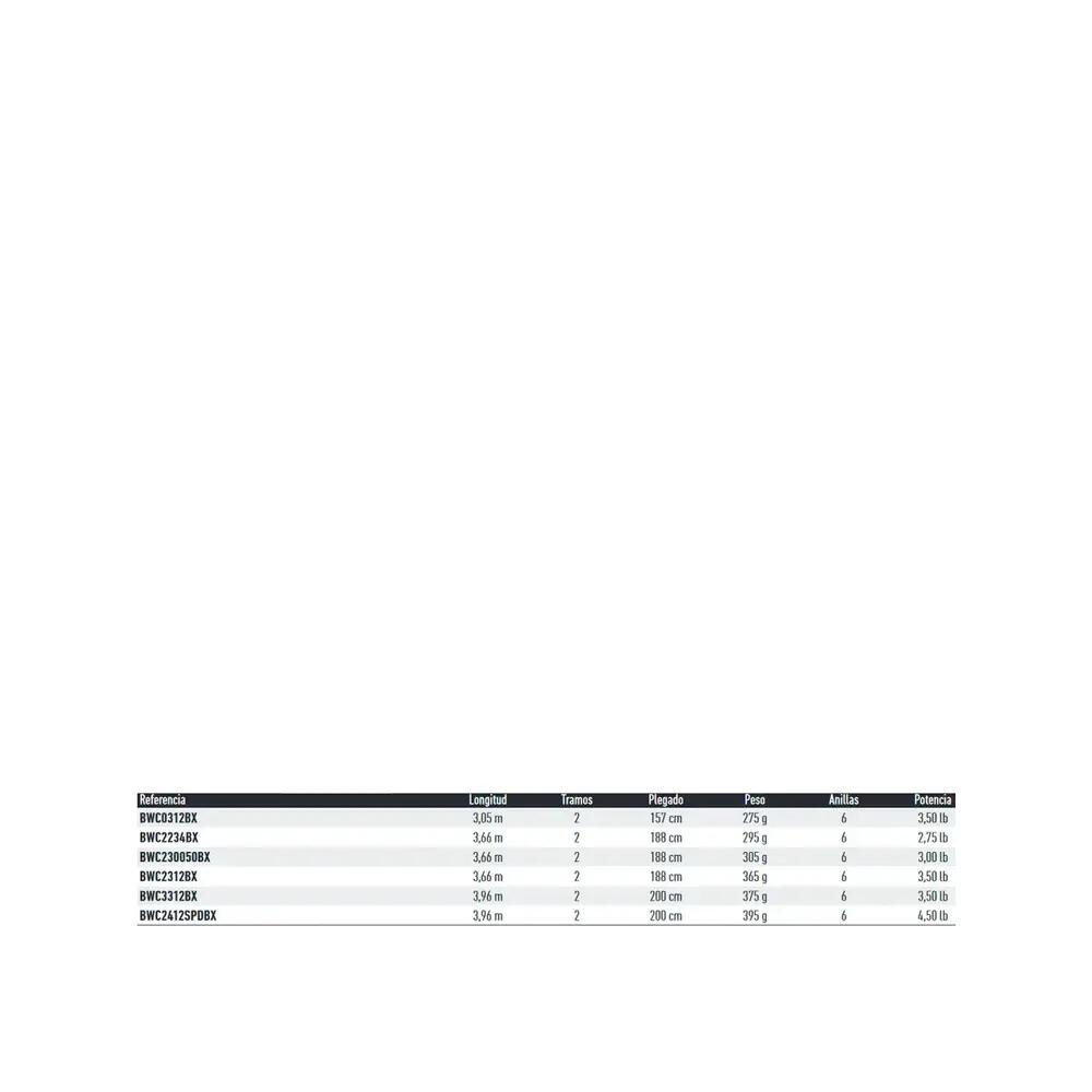 Wędka Daiwa Black Widow XT Spod Carp 3,60 m/4,5 funta 2/2