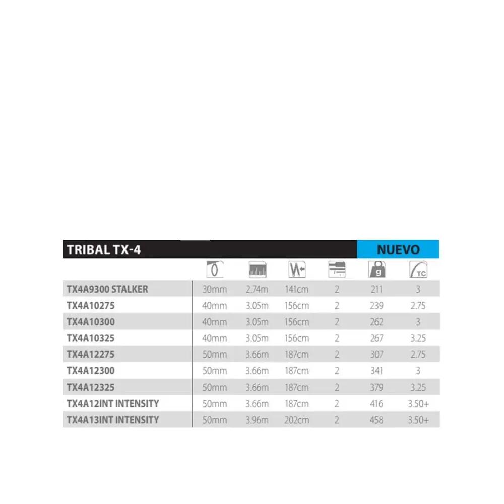 Canne à pêche Shimano Tribal TX-4A 2/2