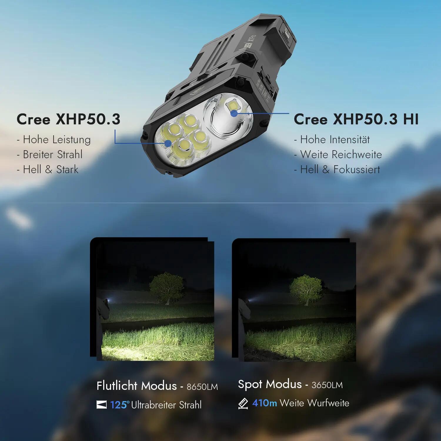 Wandern – Taschenlampe mit Spot- und Flutlicht, 12300 lm, Weiß – WUBEN X1 Pro 8/15
