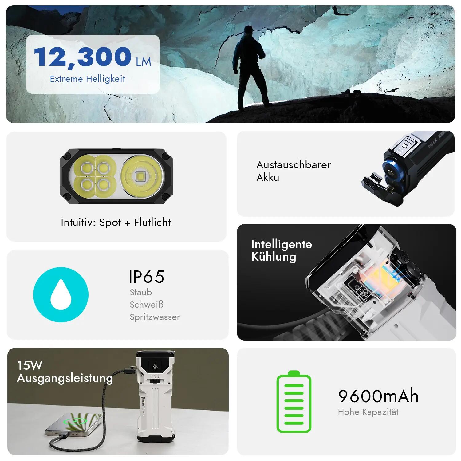 Wandern – Taschenlampe mit Spot- und Flutlicht, 12300 lm, Weiß – WUBEN X1 Pro 7/15