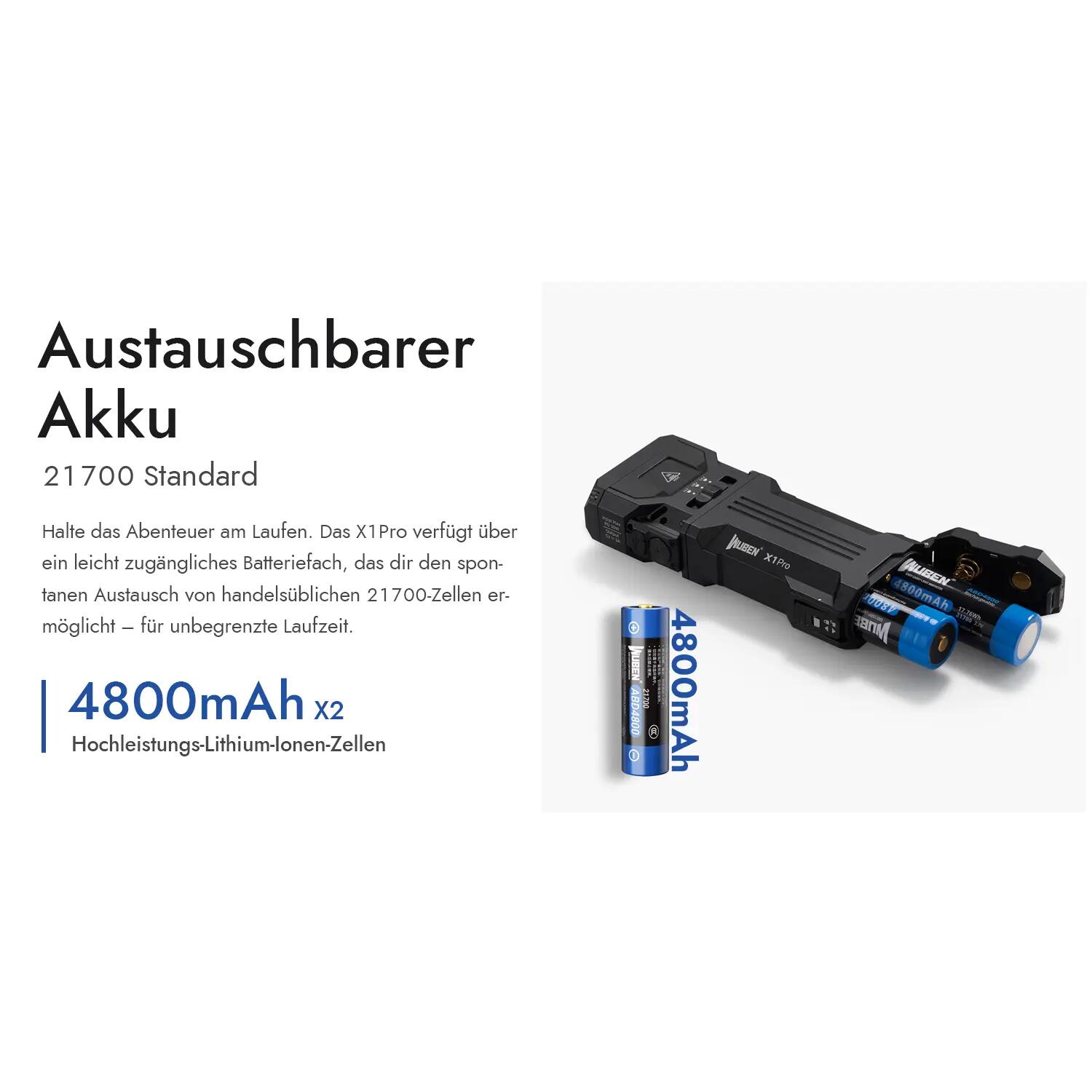 Wandern – Taschenlampe mit Spot- und Flutlicht, 12300 lm, Weiß – WUBEN X1 Pro 10/15