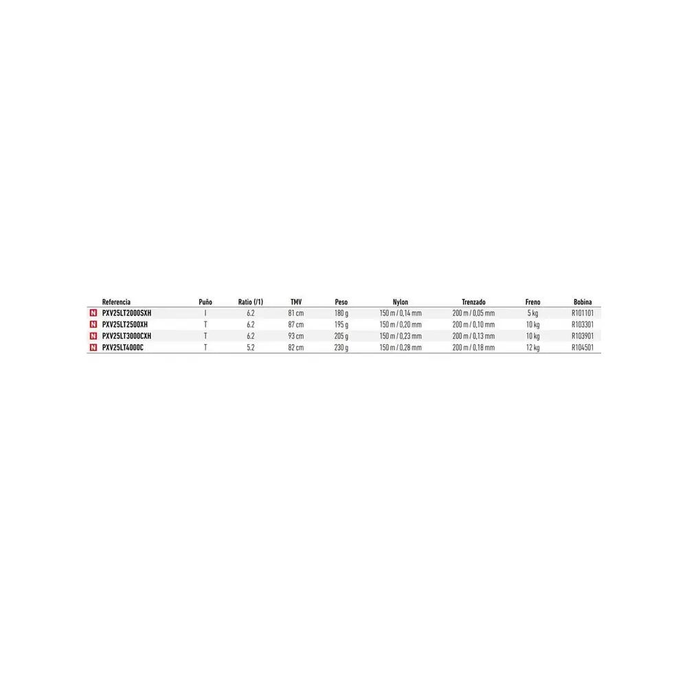 Bobine de rechange Daiwa Prorex V LT 2/2
