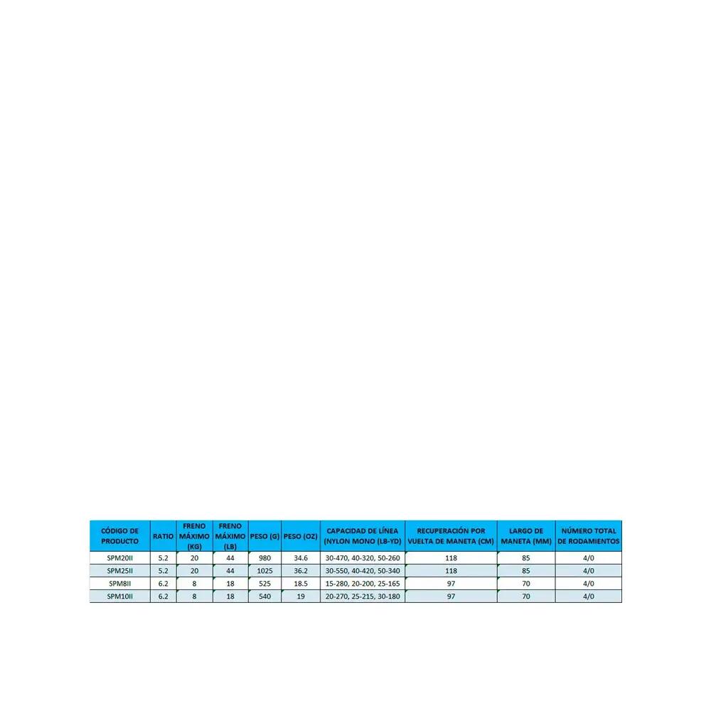 Moulinet de pesca Shimano Speedmaster LD II Prata 4/6