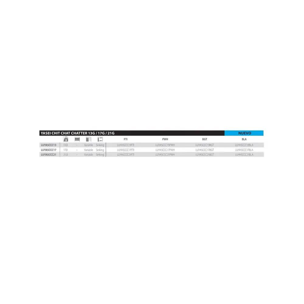 Shimano Yasei Chit Chat Fishing Bait 17g Gold 3/5