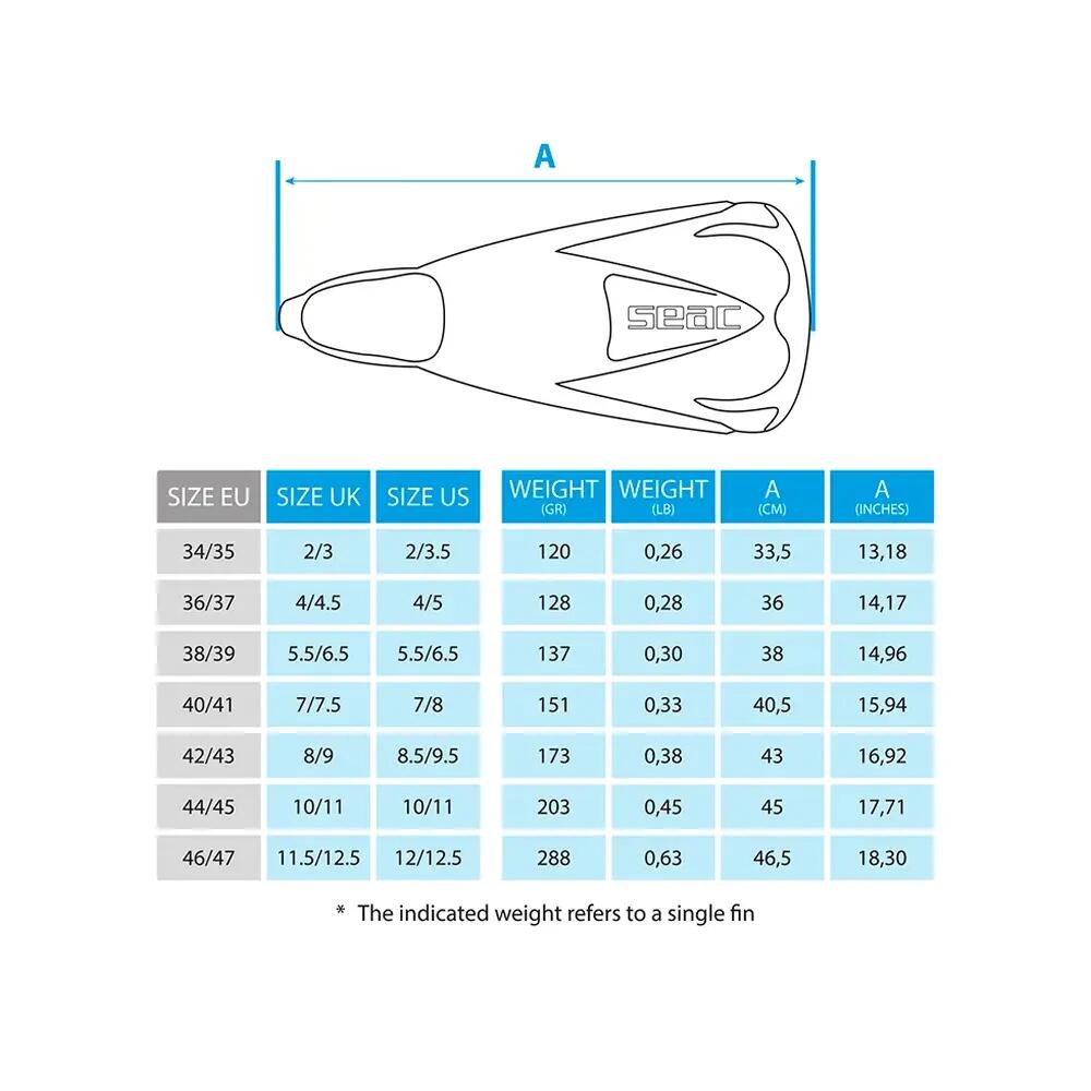 Palmes Seac Speed-S Nere 3/5