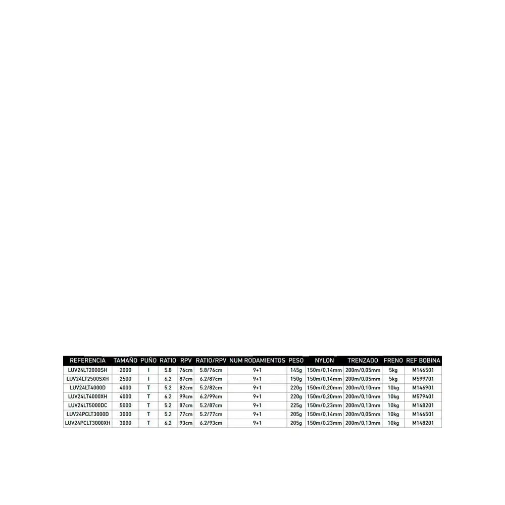 Moulinet de pêche Daiwa Luvias 24 LT Zilver 6/6