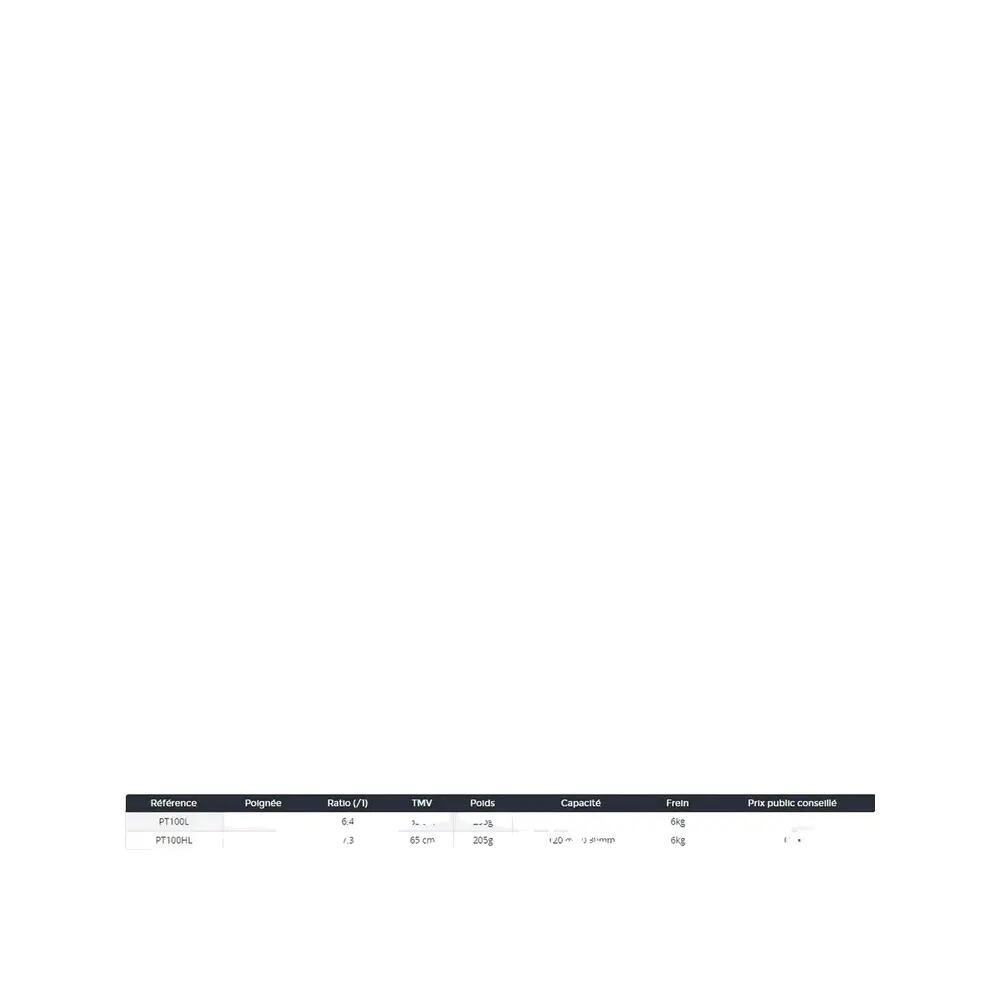 Moulinet de pesca Daiwa Phantom Aluminium 2/2