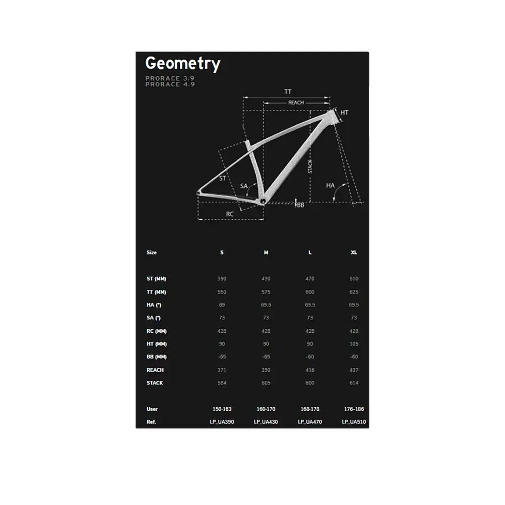 Vélo de montagne Lapierre Prorace 3.9 Aluminium Vert 5/6