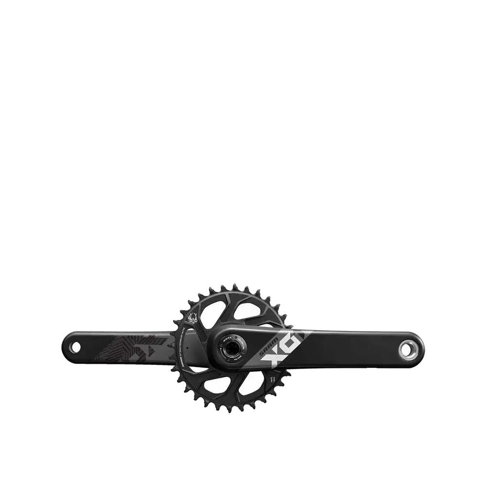 SRAM picture