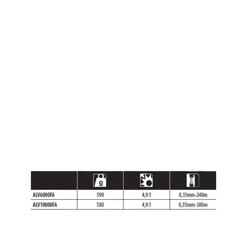 Moulinet de pêche Shimano Alivio FA 2/2