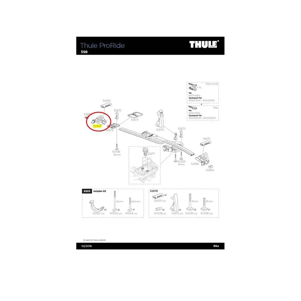 THULE picture