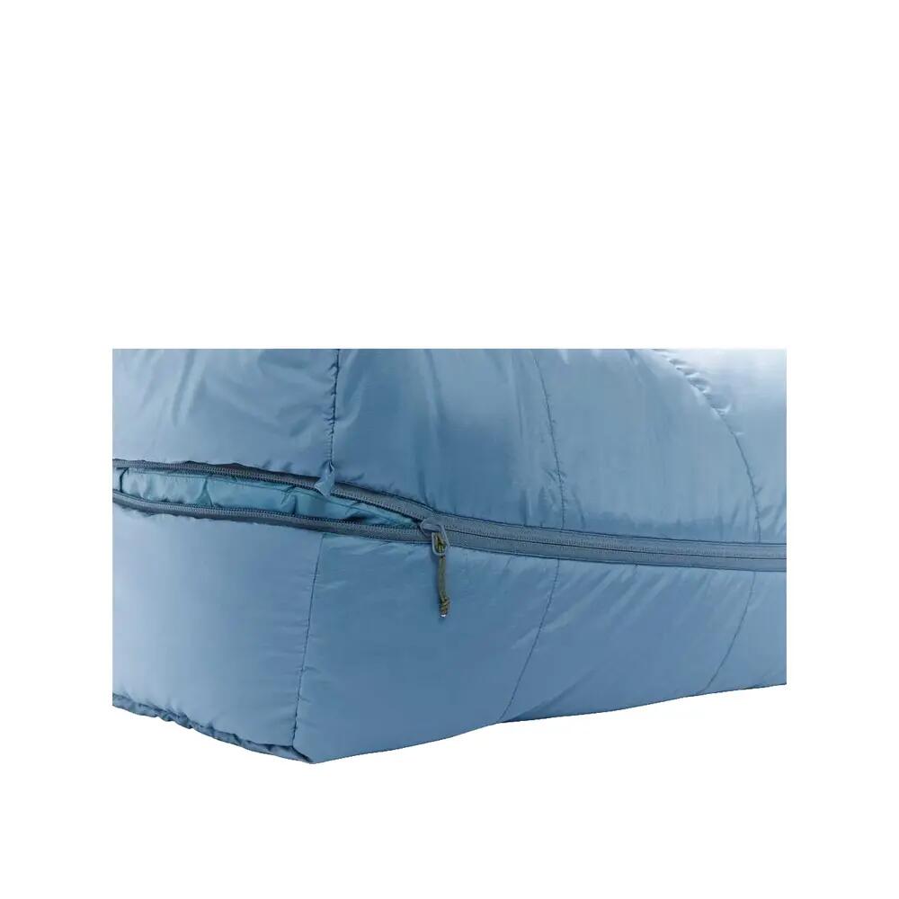 Sac de couchage Nordisk Bjarni Bleu Aegan 7/10