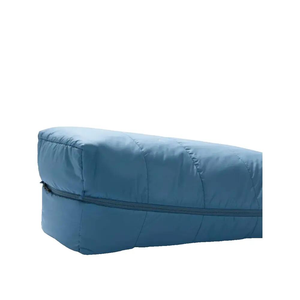 Sac de couchage Nordisk Bjarni Bleu Aegan 6/10