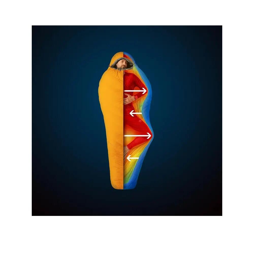 Astro Pro 800 -16°C, donzen slaapzak RDS. 4/8
