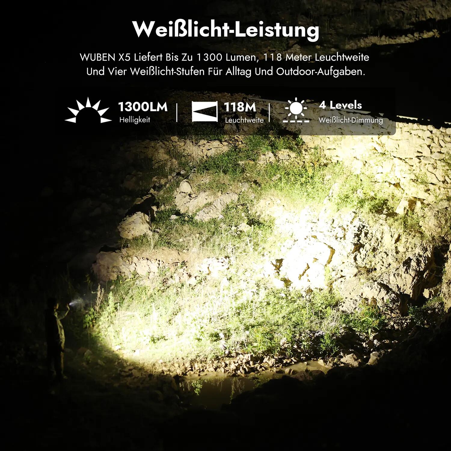 Wandern – Lampe mit Weißlicht, UV, Laser Klasse 1, Grau – WUBEN X5 12/14