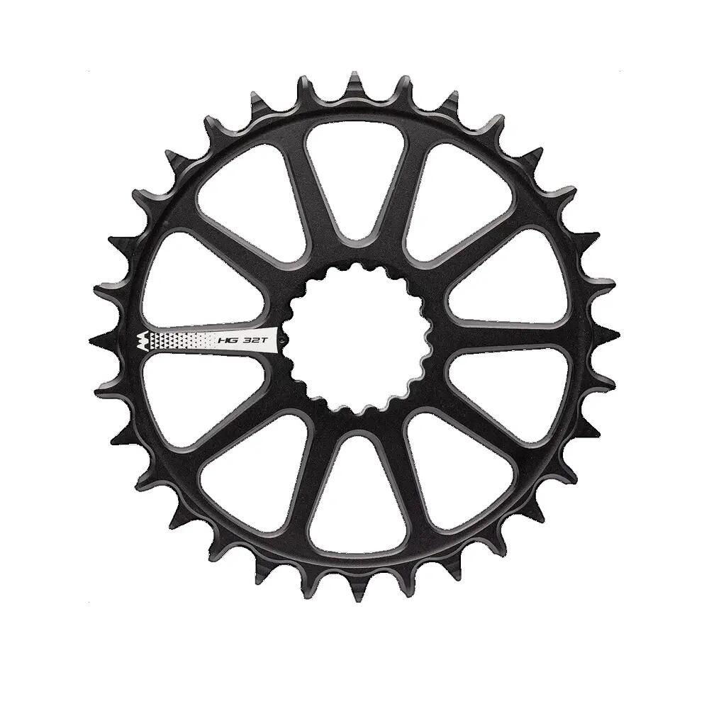 CANNONDALE picture