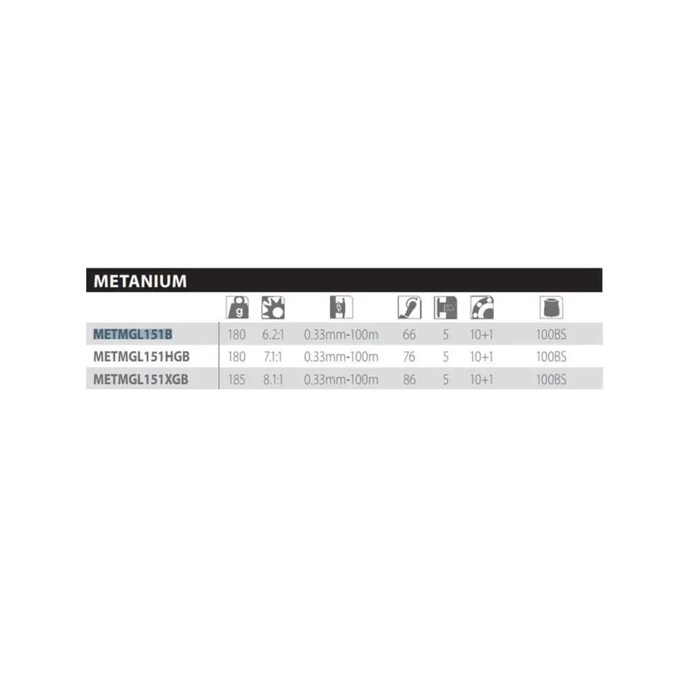 Shimano Metanium MGL 151 HG 7.1:1 Fishing Reel Silver 2/2