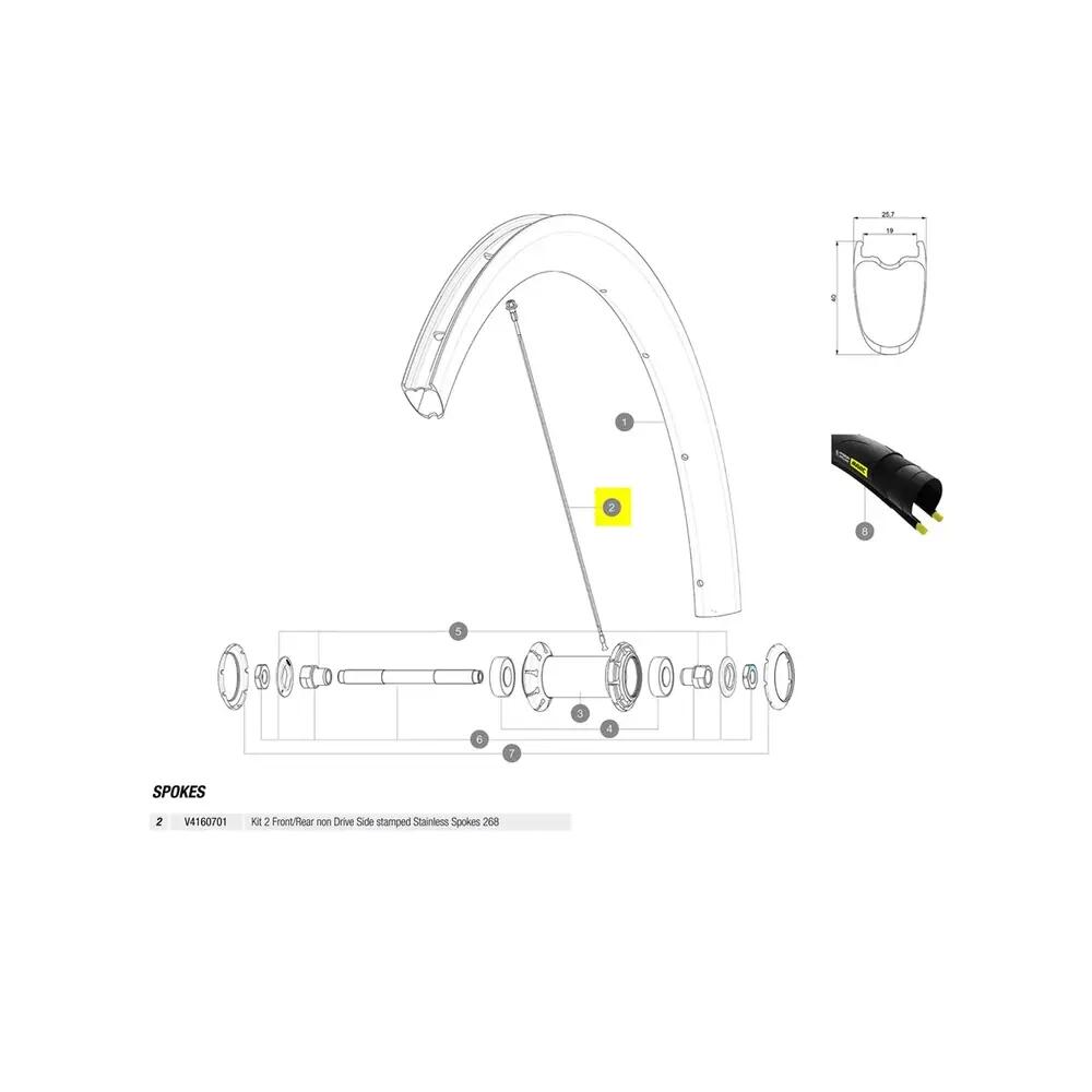 Zestaw szprych Mavic Cosmic Pro Carbon UST 2/2
