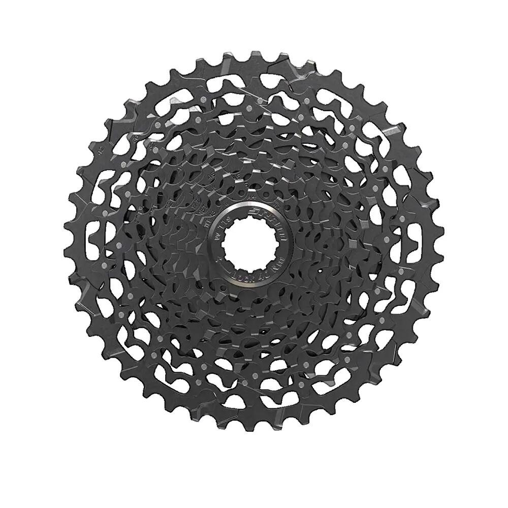 SRAM picture