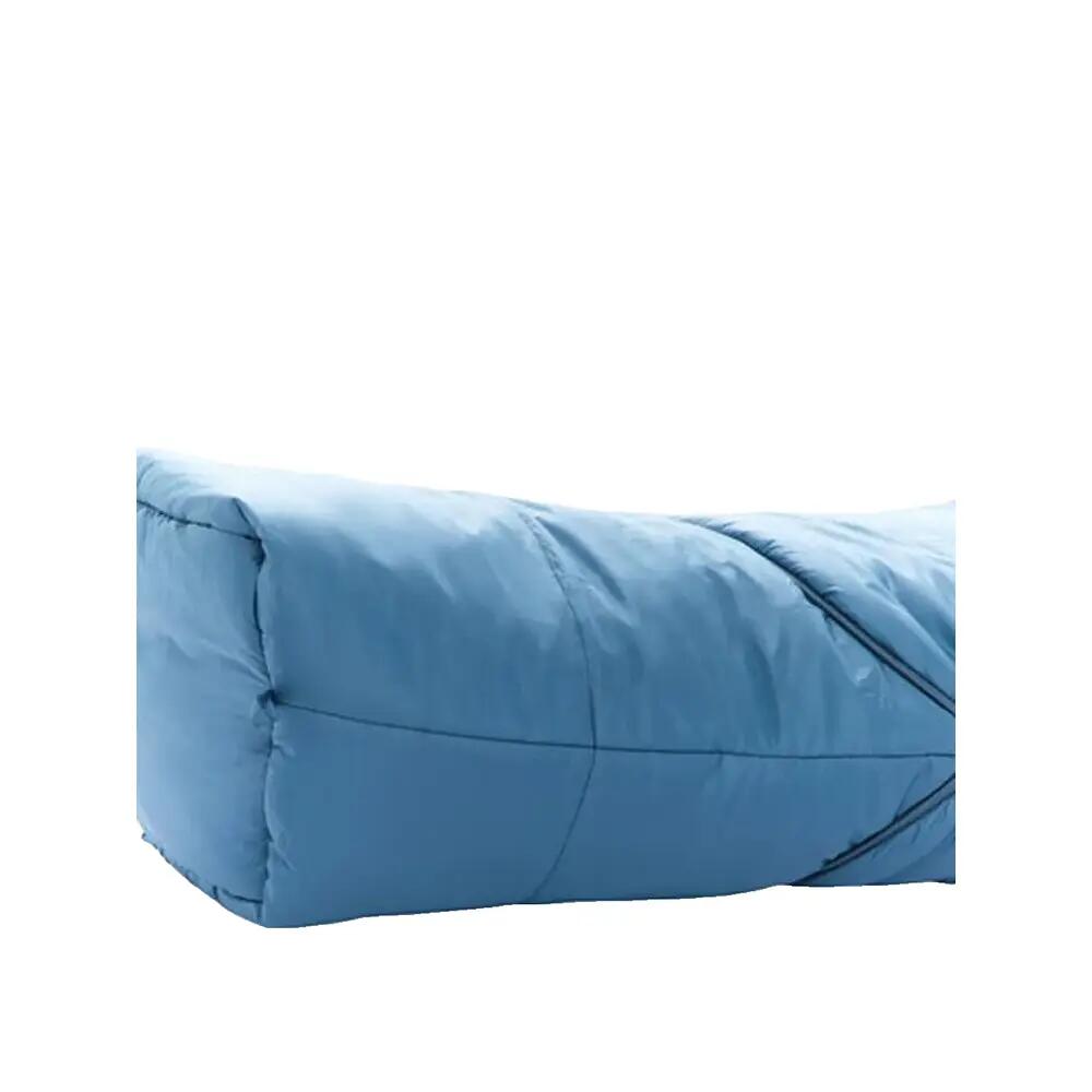 Sac de couchage Nordisk Bjarni ±0° Aegan Blue 8/10