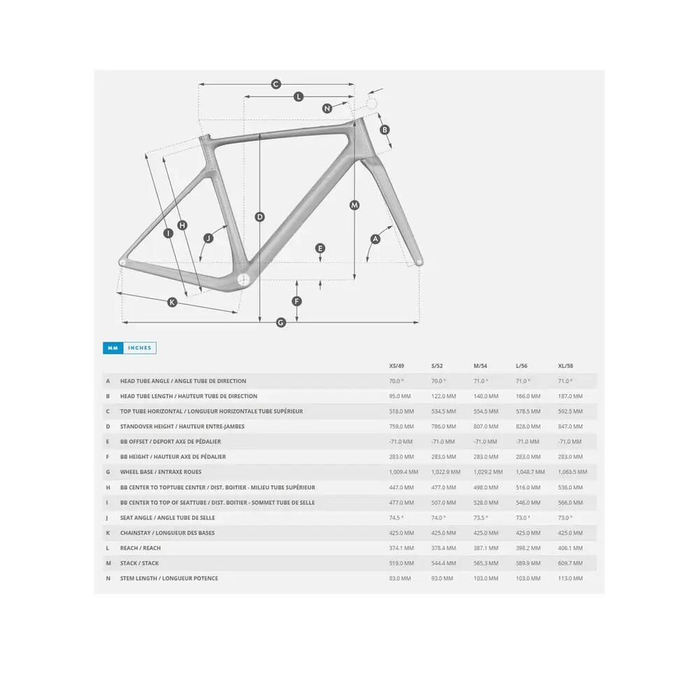 Bicicletta da gravel Scott Addict Gravel 30 Grigio/Rosa 7/10